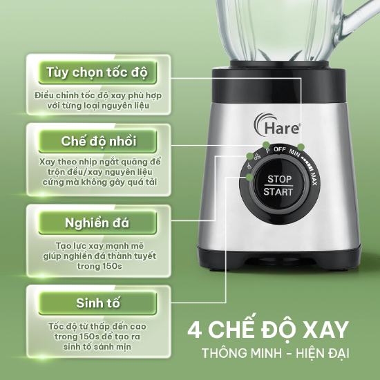 Ảnh của MÁY XAY SINH TỐ HARE HR-BL6386